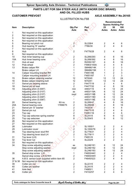 parts catalogue for dana crossville-off hwy