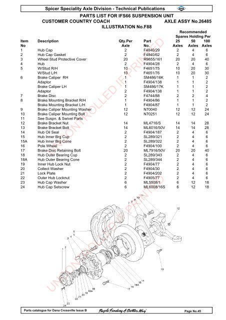 parts catalogue for dana crossville-off hwy