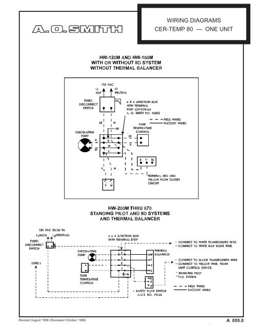 Ao Smith Water Heater Wiring Diagram from img.yumpu.com