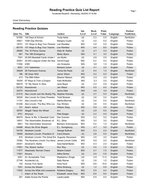 Reading Practice Quiz List Report