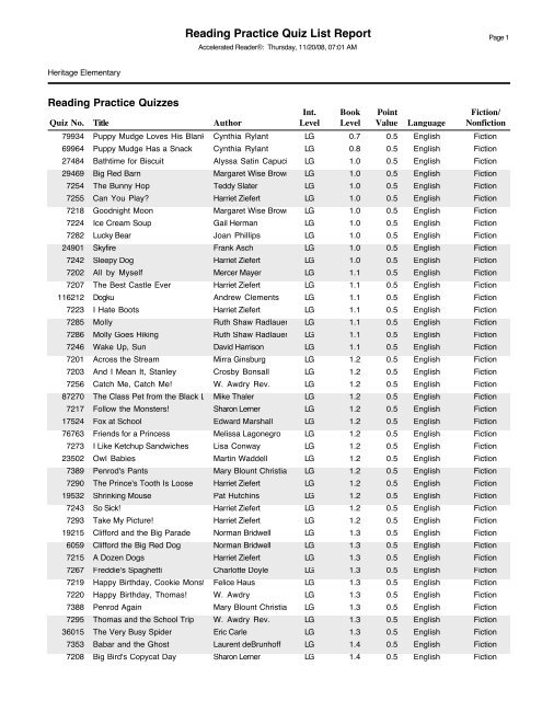 AR Quiz List