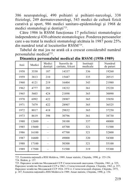 ISTORIA SINDICATULUI „SĂNĂTATEA” - Sindicatul "Sănătatea"