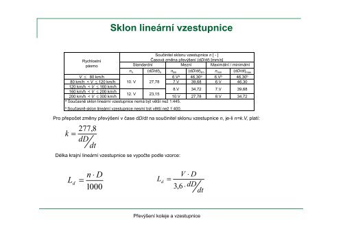 PÃ…Â™evÃƒÂ½Ã…Â¡enÃƒÂ­ koleje a vzestupnice