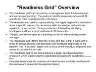 Readiness Grid