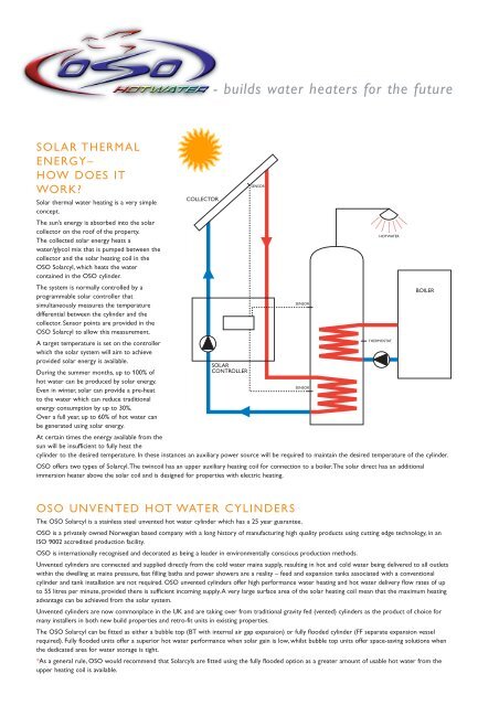 Oso Solarcyl cylinders