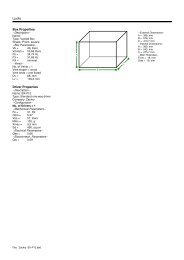 BassBox Pro - Ljudia