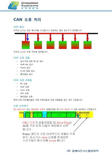 CAN Part 2 - ìë² ëëìì¤íì½ë¦¬ì