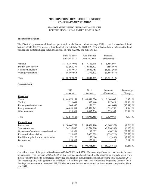 2012 CAFR - Pickerington Local School District
