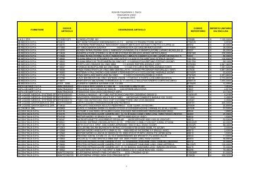 2Â° semestre 2012 - Ospedale Luigi Sacco