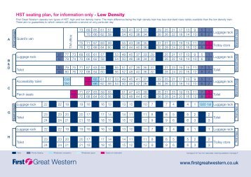 eurostar microfinanceindia hst