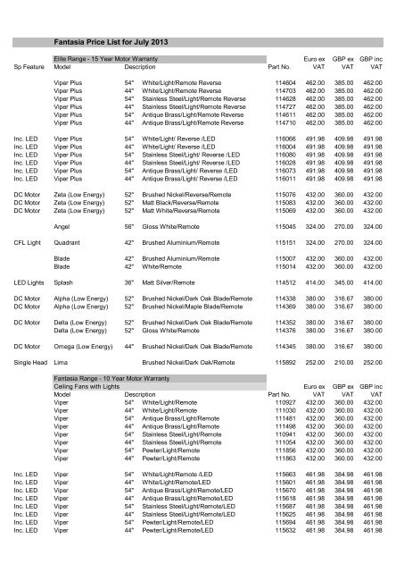 Fantasia Price List For July 2013 Fantasia Ceiling Fans
