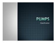 Introduction to Pumps