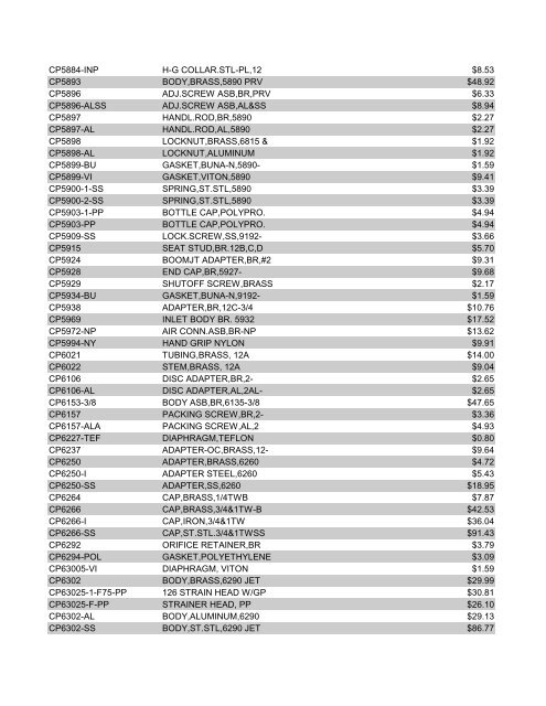 TeeJet Wheaton List Prices 2012-2013.pdf