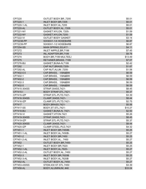 TeeJet Wheaton List Prices 2012-2013.pdf