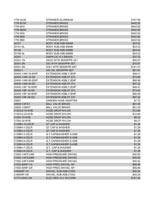 TeeJet Wheaton List Prices 2012-2013.pdf