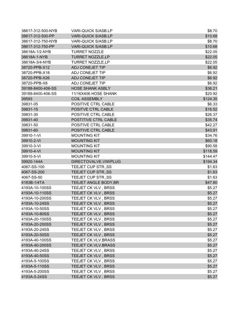 TeeJet Wheaton List Prices 2012-2013.pdf