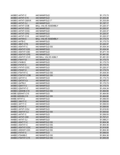 TeeJet Wheaton List Prices 2012-2013.pdf