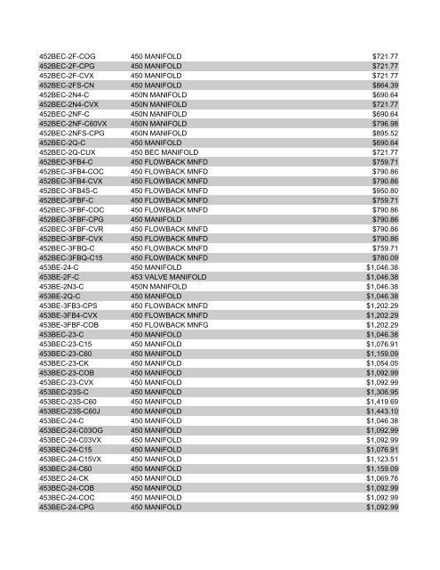 TeeJet Wheaton List Prices 2012-2013.pdf