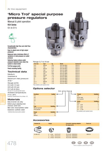 'Micro Trol' special purpose pressure regulators - Auser