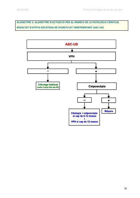 protocol de les activitats per al cribratge del cÃ ncer de coll uterÃ­ a l ...