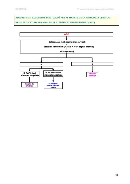 protocol de les activitats per al cribratge del cÃ ncer de coll uterÃ­ a l ...