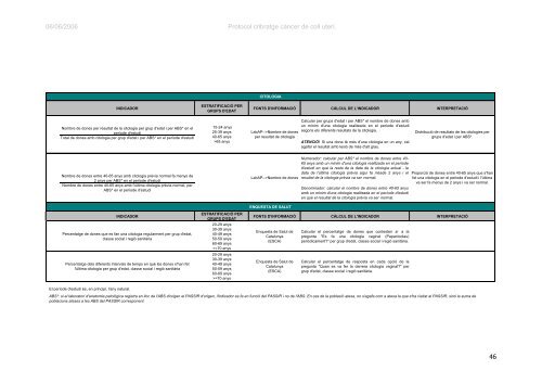 protocol de les activitats per al cribratge del cÃ ncer de coll uterÃ­ a l ...