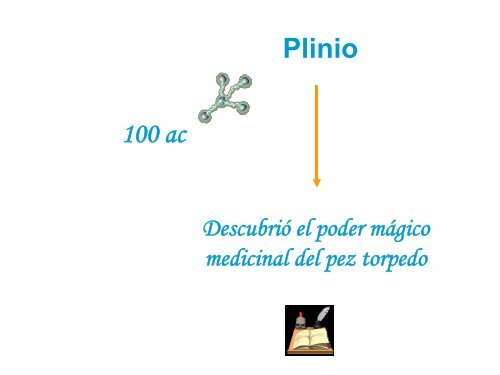 Historia de la ElectroquÃ­mica - Facultad de Ciencias-UCV