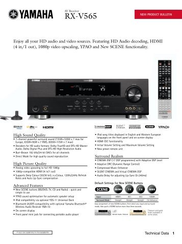 Yamaha RX-V565 - Sound Group Holdings