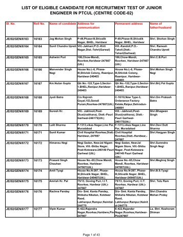 list of eligible candidate for recruitment test of junior