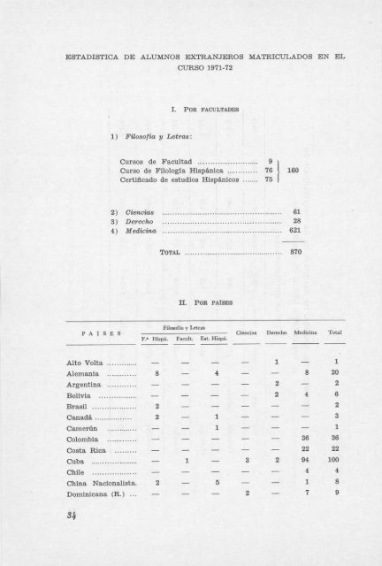 MEMORIA - Gredos - Universidad de Salamanca