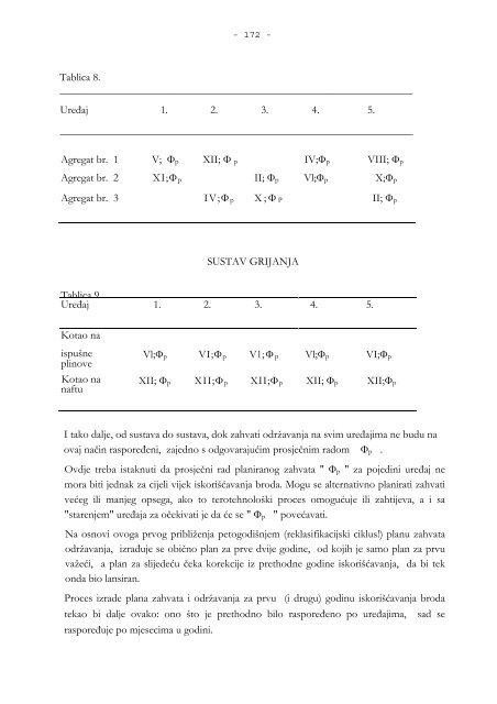 osnove brodske terotehnologije - SveuÄiliÅ¡te u Dubrovniku