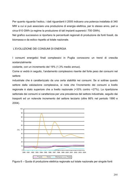 Ricerca Corso Tecnico dell'Ambiente - Scuola Edile Taranto