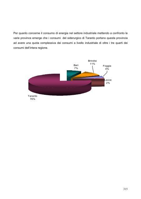 Ricerca Corso Tecnico dell'Ambiente - Scuola Edile Taranto