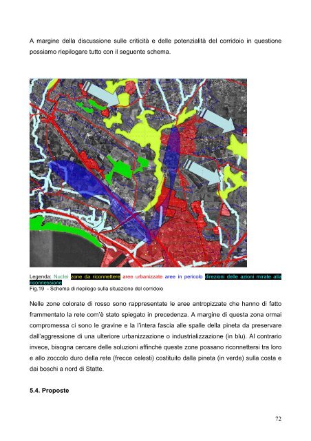 Ricerca Corso Tecnico dell'Ambiente - Scuola Edile Taranto