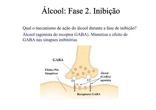 Potencial de ação