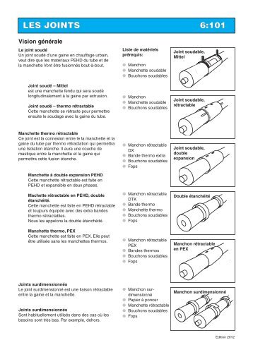 Chapitre 6, Les Joints - Powerpipe Systems AB