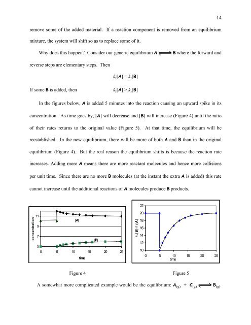 Chapter 15 – Chemical Equilibrium