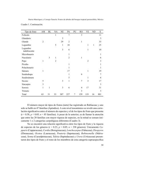 Redalyc.DIVERSIDAD DE FRUTOS DE LOS ÁRBOLES DEL ...