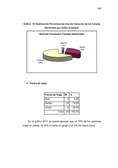 propuesta para mejorar el aprovechamiento ecoturistico de la ...