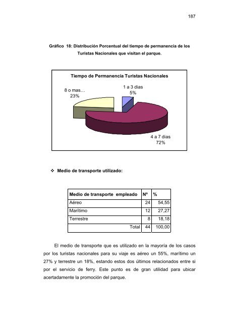 propuesta para mejorar el aprovechamiento ecoturistico de la ...