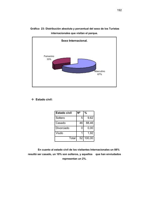 propuesta para mejorar el aprovechamiento ecoturistico de la ...