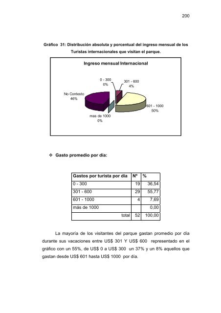 propuesta para mejorar el aprovechamiento ecoturistico de la ...