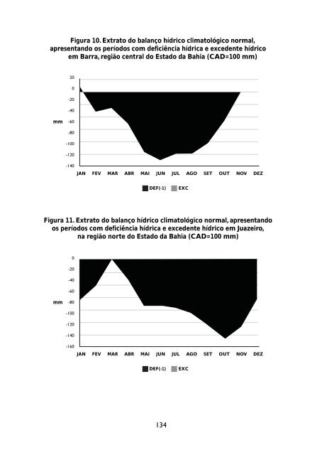 Biocombustível para o Mercosul - unesdoc - Unesco