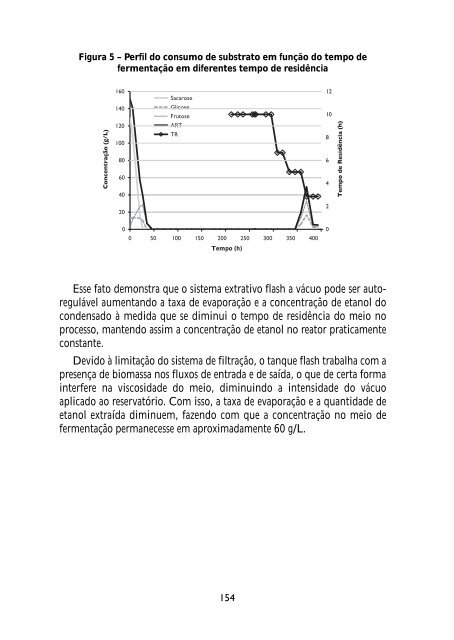 Biocombustível para o Mercosul - unesdoc - Unesco