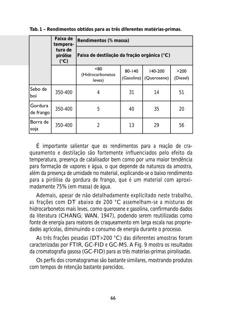 Biocombustível para o Mercosul - unesdoc - Unesco