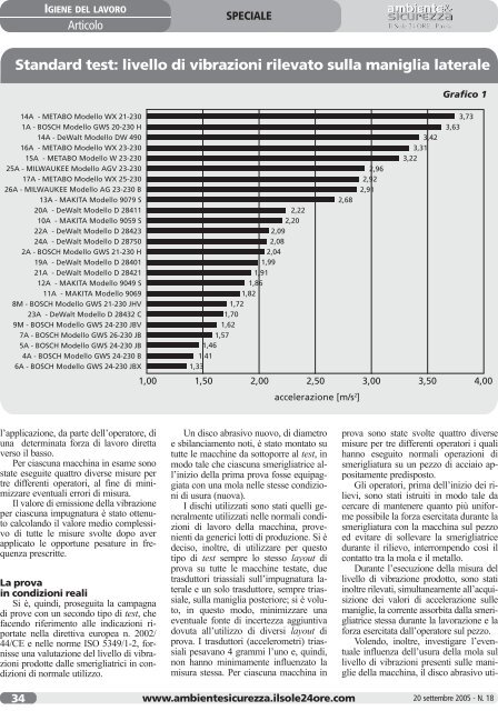 Ambiente_e_Sicurezza..