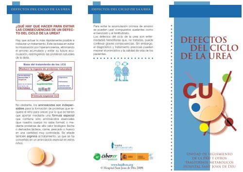 Ciclo de la urea