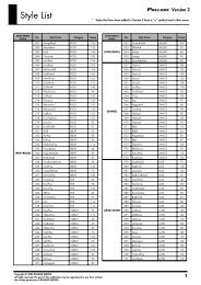 Style List - Roland Keyboard Club