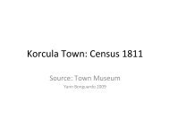 Korcula Census 1811 - Korcula.NET