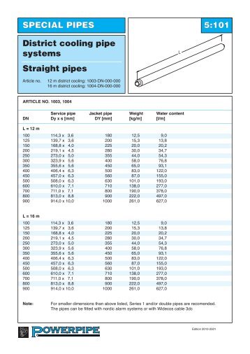 District cooling pipe systems Straight pipes SPECIAL ... - Powerpipe